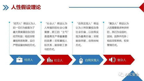 企業管理培訓課件 構建高效組織的核心要素